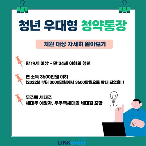 청년 우대형 청약 통장 내 집 마련의 꿈을 이루고 싶다면 대외활동 공모전 인턴 링커리어 커뮤니티