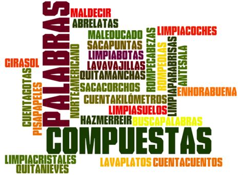 Ejemplos De Palabras Compuestas