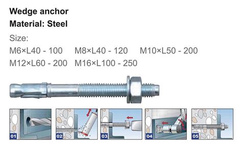 Car Repair Gecko Hebei Junchuang Fastener Co Ltd Machinery Fasteners