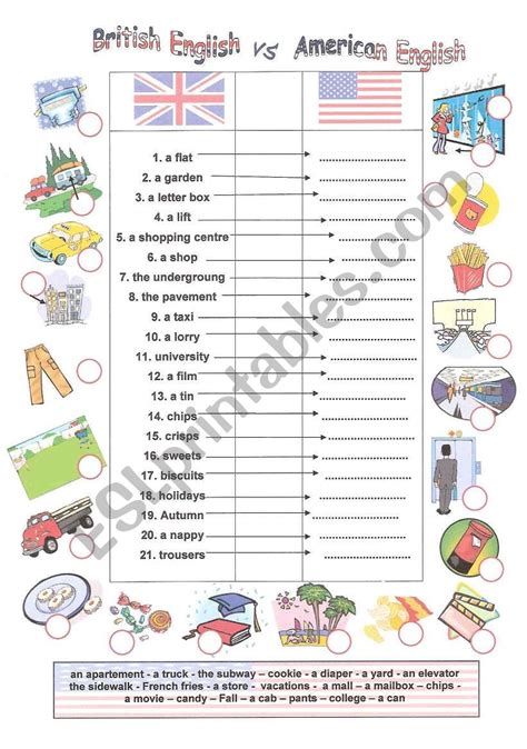 British English Vs American English Esl Worksheet By Angelaanaconda