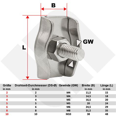Edelstahl Seil Drahtseilklemmen Bügelklemme Simplex Kausche Klemmen VA4