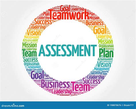 ASSESSMENT Word Cloud Collage Stock Illustration Illustration Of