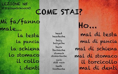 Italian Lesson How Are You Sickness Italianlessons Aprender