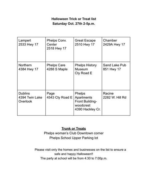 Trick Or Treat Map Phelps Chamber Of Commerce