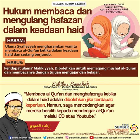 Hukum Baca Al Quran Ketika Haid Homecare