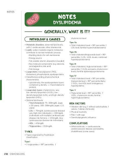 Dyslipidemia Notes Diagrams Illustrations Osmosis Hot Sex Picture