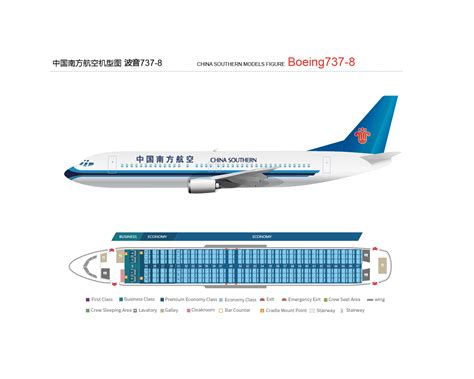 Boeing China Southern Airlines Co Ltd Csair