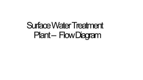 Surface Water Treatment Plant Flow Diagrampptx