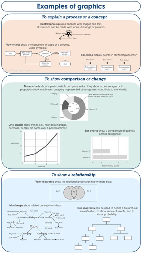 Research – InspiringInfographics