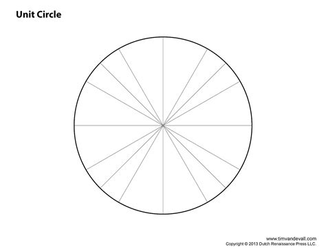 Blank Unit Circle Chart Printable | Fill in the Unit Circle Worksheet