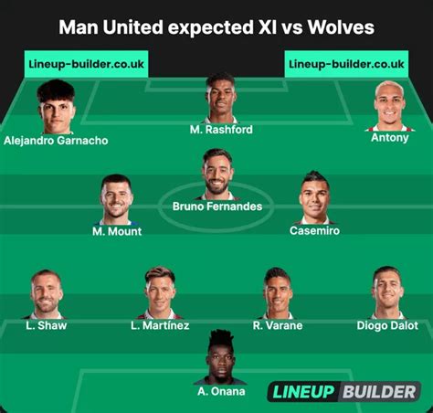 Erik ten Hag's first Manchester United XI vs expected line-up against ...