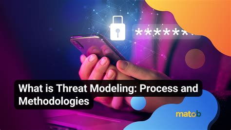 What Is Threat Modeling Process And Methodologies