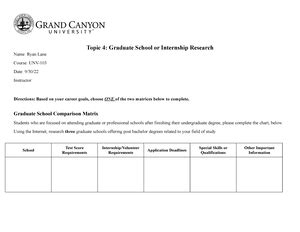 Unv Syllabus Version Unv University Success Course