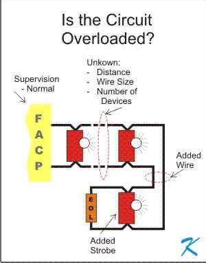 Fire Alarm Strobe Light Wiring Diagram | Shelly Lighting