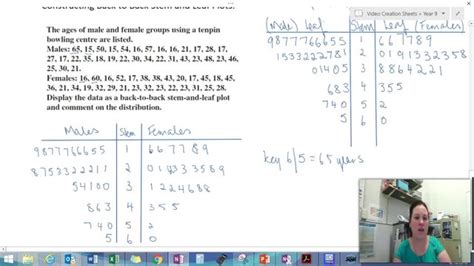 How To Construct A Back To Back Stem And Leaf Plot Clickview