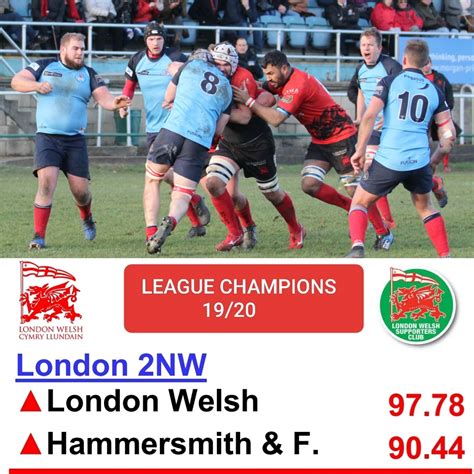 London Welsh RFC 🇺🇦 on Twitter: "Well Done to @HammersRugby for ...