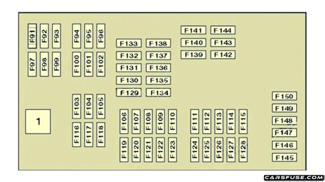 2007 2013 Bmw X5 E70 Fuse Box Diagram