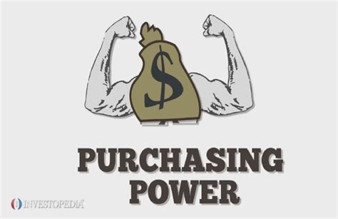 Understanding Purchasing Power And The Consumer Price Index