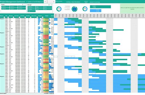 Project Management Gantt Chart Templates, Automatic Gantt Chart Project Management, Gantt Chart ...