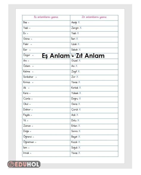 Eş Anlam Zıt Anlam Eduhol Ders Videoları İzle Online Test Çöz