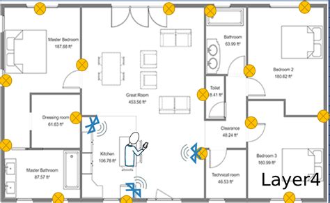 Flutter How To Build Indoor Map Navigation Using Ble Stack Overflow