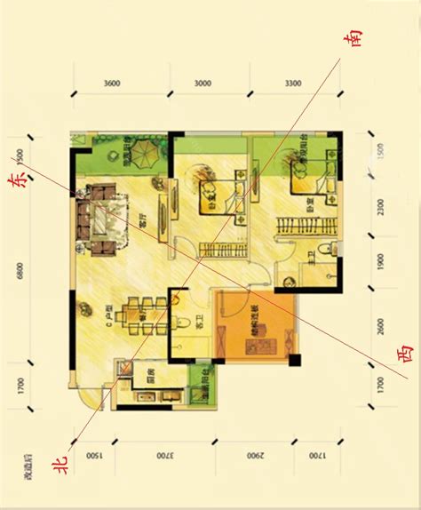 在线风水信息与户型图画法