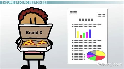 How To Identify Sources Of Error In Marketing Research Data Lesson