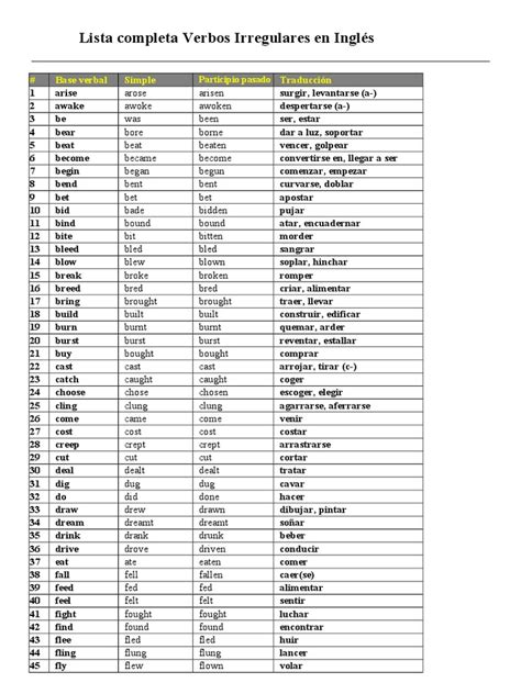 Lista Verbos Irregulares Ingles Imprimir