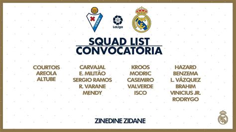 Real Madrid Squad List vs SD Eibar : r/realmadrid