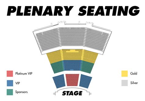 The Plenary Seating Chart: A Visual Reference of Charts | Chart Master