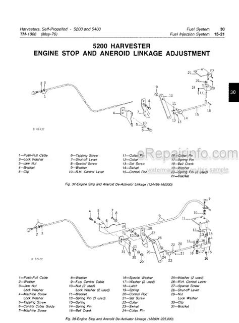 Buy And Download John Deere 5200 5400 Technical Manual Self Propelled Forage Harvester Tm1066