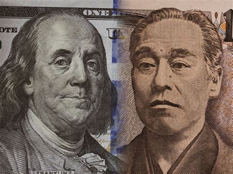 Us Dollar To Yen Rate Boj Makes Hawkish Shift But Usdjpy Higher