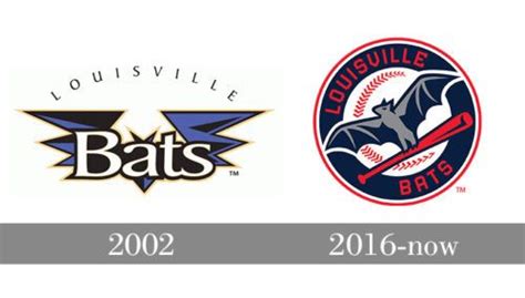 Louisville Bats Logo History Louisville Bats Louisville Bat