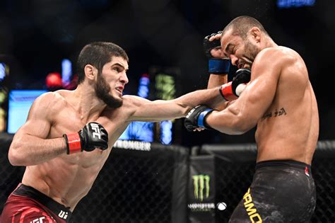 Islam Makhachev Career Earnings The Sports Daily