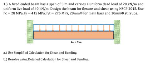 Solved A Fixed Ended Beam Has A Span Of M And Carries Chegg