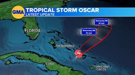 Where Is Hurricane Beryl Now Category 5 Storm Moves Across Eastern