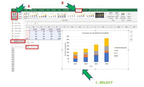 Gr Fico De Columnas Apiladas Con L Neas De Tendencia Apiladas En Excel