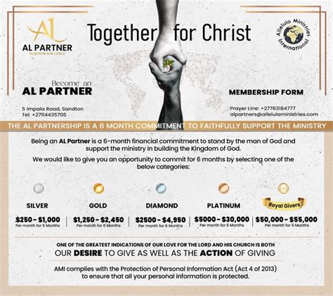 AL Partnership Alleluia Ministries International AMI