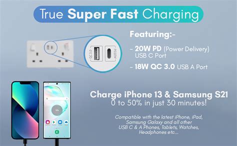 Double Plug Socket With Usb C W Pd Super Fast Charging Usb A W Qc