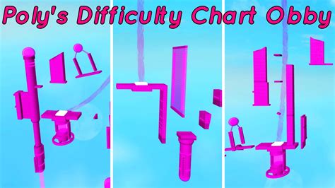 Polys Difficulty Chart Obby Stages 91 100 Youtube