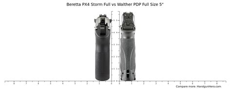 Beretta Px Storm Full Vs Glock G Gen Vs Cz P Vs Walther Pdp