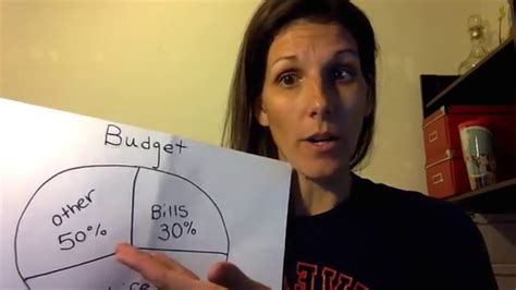 The Budget Youtube
