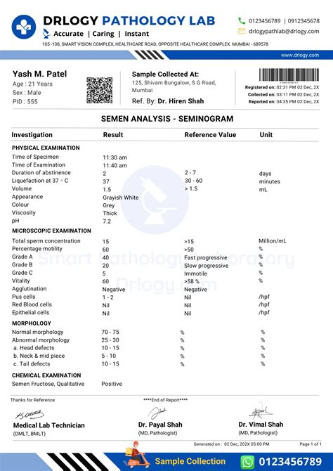 Semen Analysis Test Price Normal Range And Results Drlogy