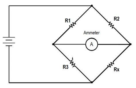 Bridge Circuit Construction - Aubase - Total Flow Solutions