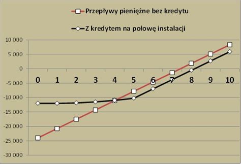 Inseltom Technika I Innowacje