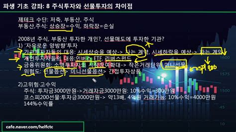 파생기초강좌 8 주식투자와 선물투자의 차이점 Youtube