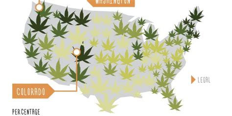 Why Legalizing Weed Just Makes Sense, In 12 Charts | HuffPost