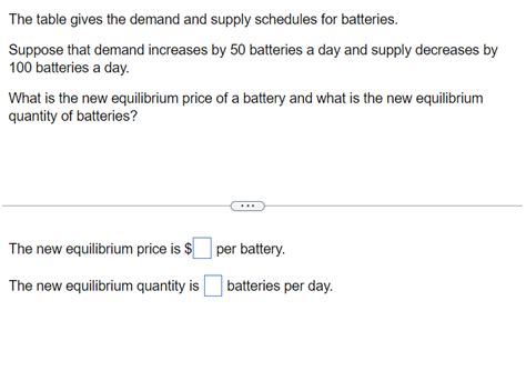 Solved The Table Gives The Demand And Supply Schedules For Chegg