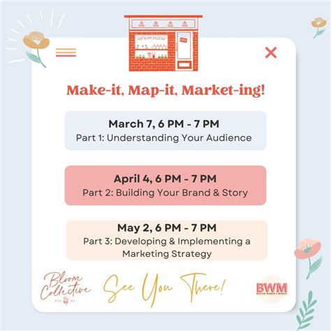 map  market ing workshop series
