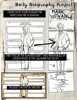 Mark Twain Author Study Body Biography Project American Author